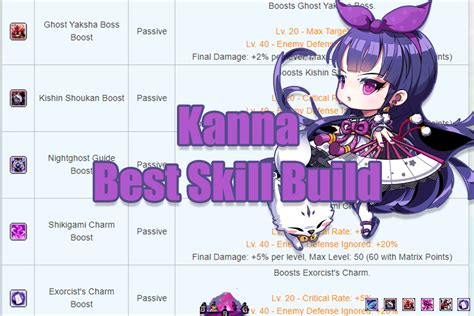 kanna maple|kanna maplestory build guide.